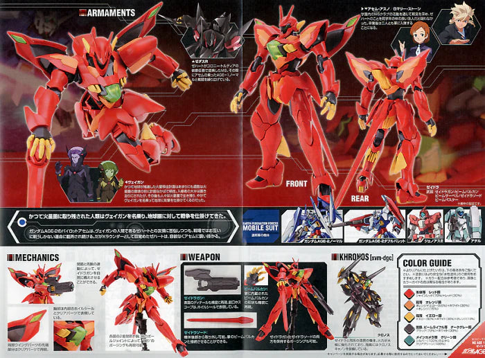 HG #15 Gundam Age Zeydra 1/144 – Toronto Gundam