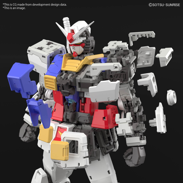 PREORDER ITEM ETA AUG-SEP 2024* RG RX-78-2 Ver 2.0 1/144 – Toronto 